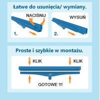 Ściągaczka higieniczna z ruchomym przegubem, niebieska, 600 mm, VIKAN 77243