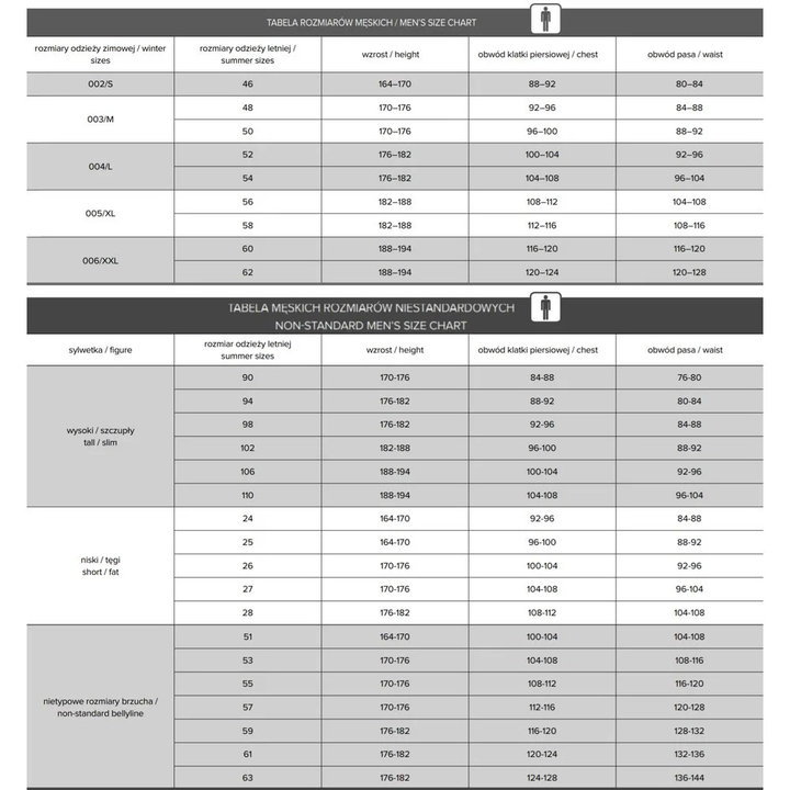 Bluza długa HACCP zapinana na napy, męska, rozm. 40, kucharska, biała, KEGEL-BŁAŻUSIAK 3092-020-1080