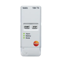 Rejestrator Testo 184 T4 0572 1844