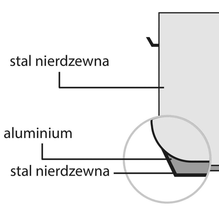 Garnek wysoki Stalgast 011402