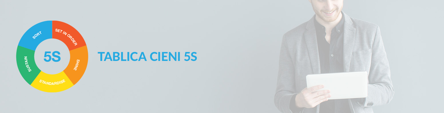 tablica cieni banner